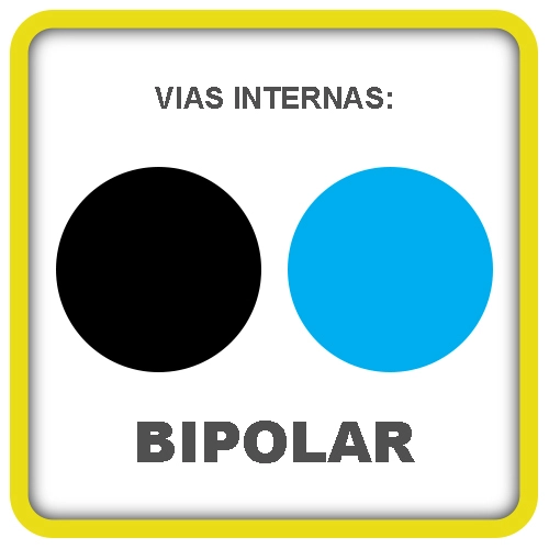 Imagem recomendada