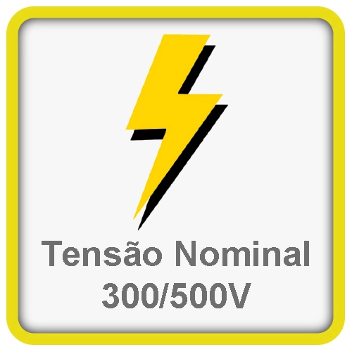 Imagem recomendada