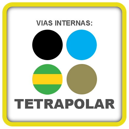 Imagem recomendada