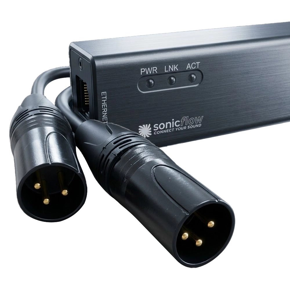 Adaptador Dante via Ethernet com 2 XLR Macho - Sonic Flow