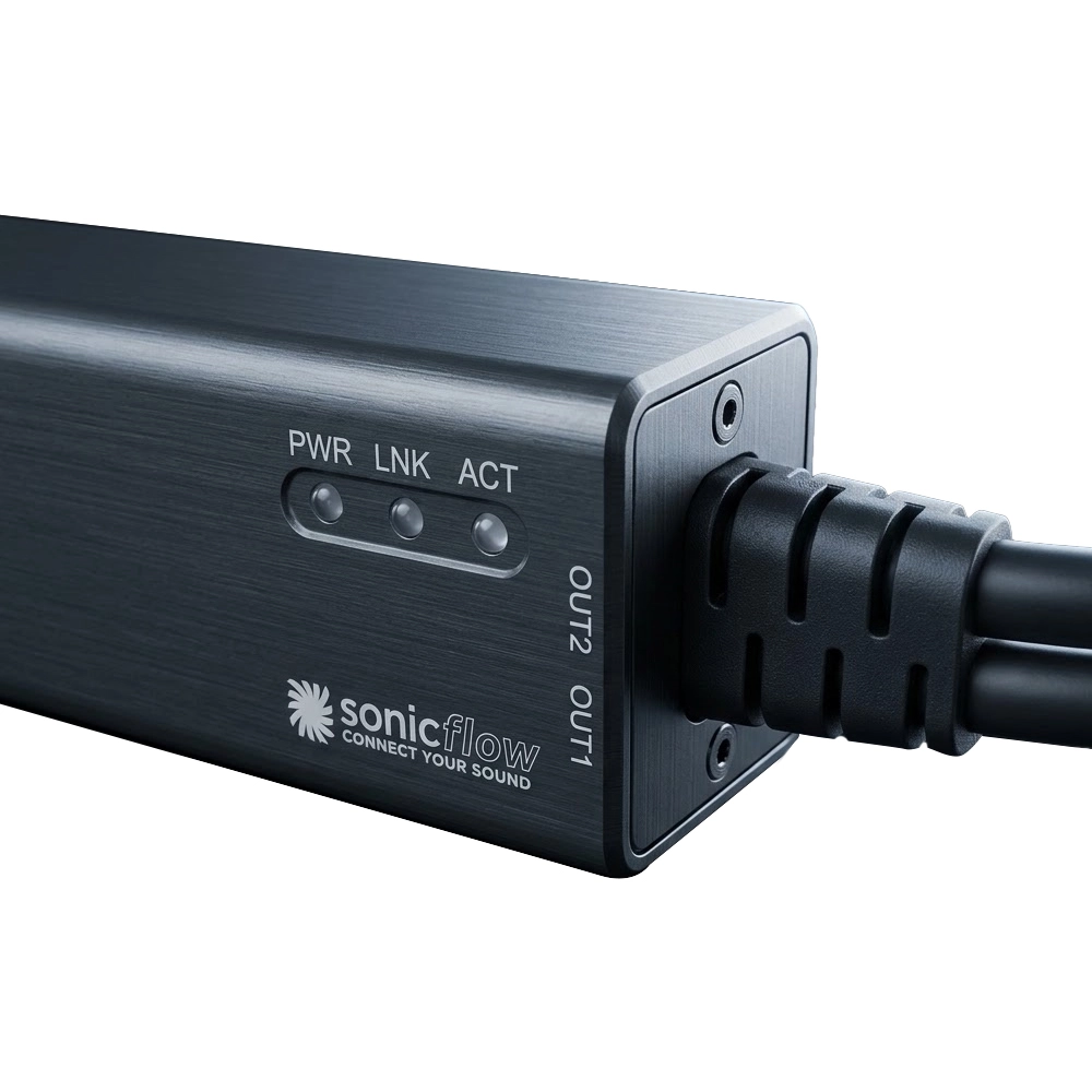 Adaptador Dante via Ethernet com 2 XLR Macho - Sonic Flow