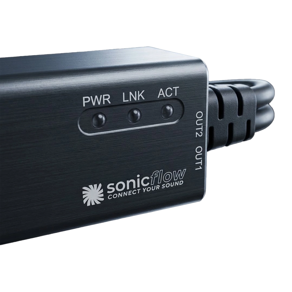 Adaptador Dante via Ethernet com 2 XLR Macho - Sonic Flow