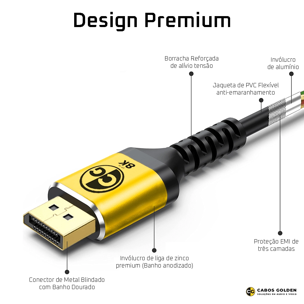 CABO DISPLAYPORT 1.4 8K 60HZ ULTRA HIGH SPEED COM HDR, DSC E ADAPTIVE SYNC (CG) – 1,8M