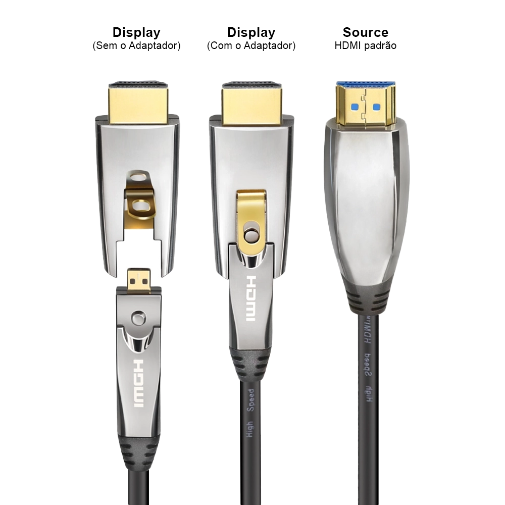 CABO HDMI 2.1 8K 60Hz HDR 48Gbps 10m - Fibra Óptica Com Conector Destacável (Cabos Golden)