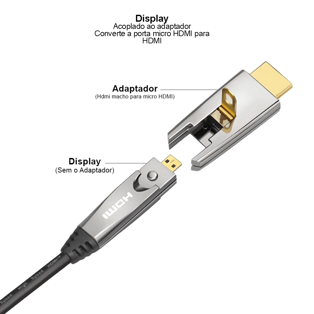 CABO HDMI 2.1 8K 60Hz HDR 48Gbps 30m - Fibra Óptica Com Conector Destacável (Cabos Golden)