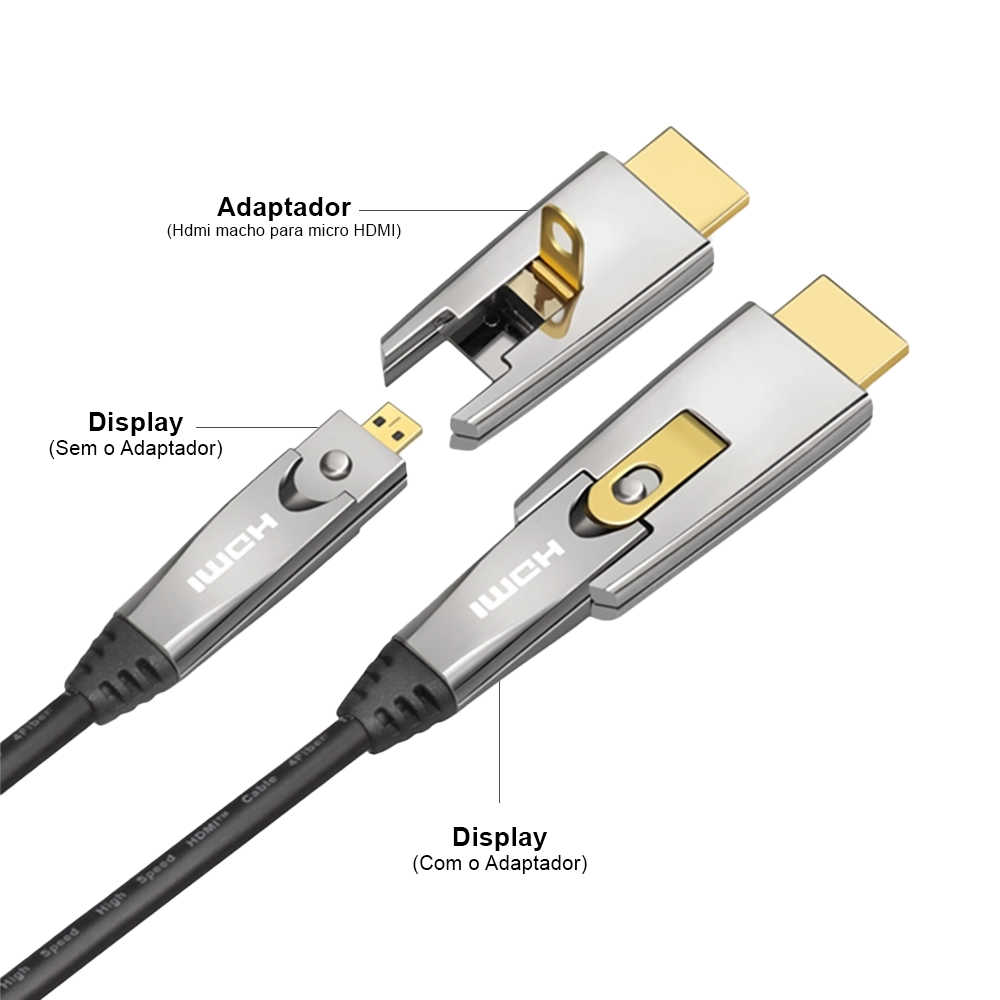 CABO HDMI 2.1 8K 60Hz HDR 48Gbps 50m - Fibra Óptica Com Conector Destacável (Cabos Golden)
