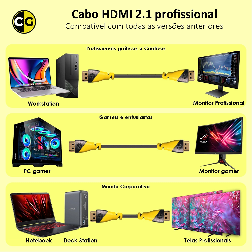 Cabo HDMI 2.1 8K 60Hz HDR 48Gbps 3m - 100% Cobre Premium com Certificação HDMI LA (Cabos Golden)