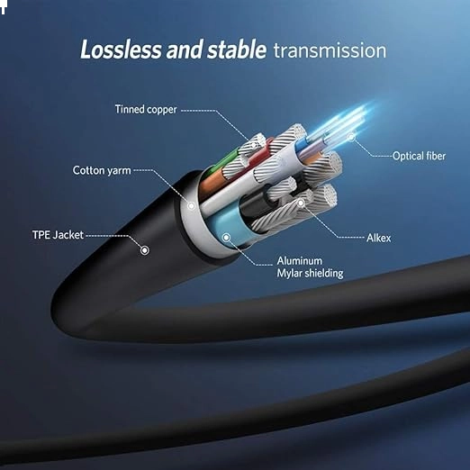 CABO HDMI 2.1 ÓPTICO 48GBPS 8K 60HZ HDR COM SOM E IMAGEM DE ALTA DEFINIÇÃO - PROFISSIONAL - 100M