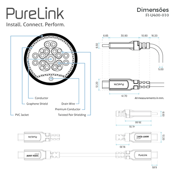 Cabo USB Tipo C 4.0 Gen2 de 20Gbps 100% Cobre de 1 Metro (PURELINK)