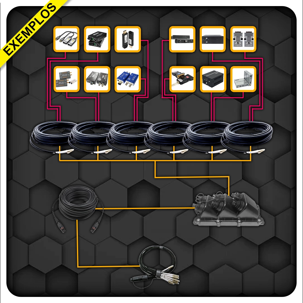 CAIXA MODULAR OPTICA DIO MPO PARA 12 VIAS