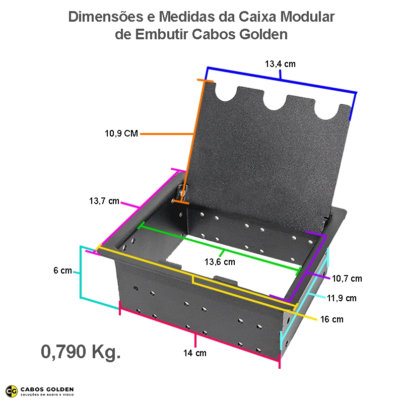 CAIXA PAINEL MODULAR 6X4 C/ TAMPA (CG) - PRETO