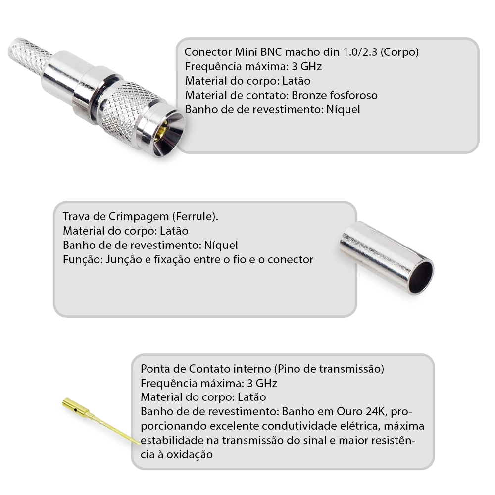 Conector BNC Mini Din 1.0/2.3 Macho de Crimpar RG59 Com Gatilho