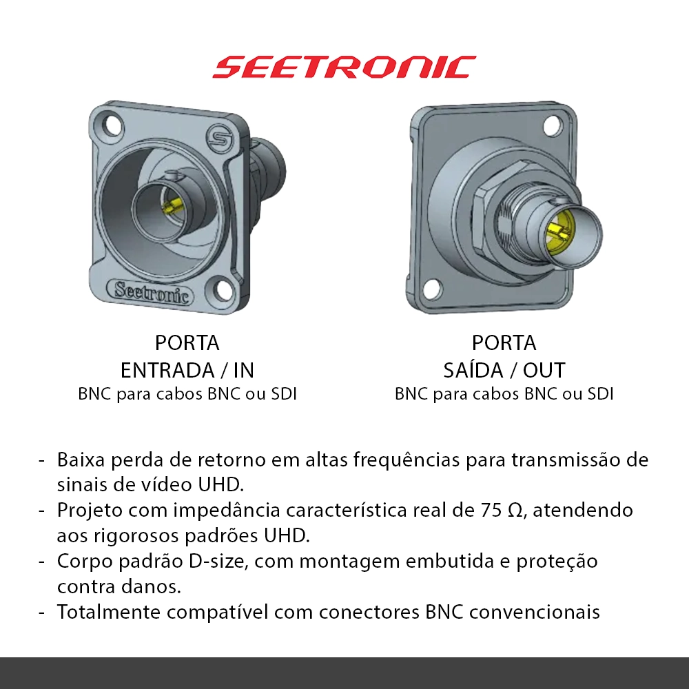 CONECTOR BNC SDI PAINEL UHD 75 OHM (SEETRONIC)