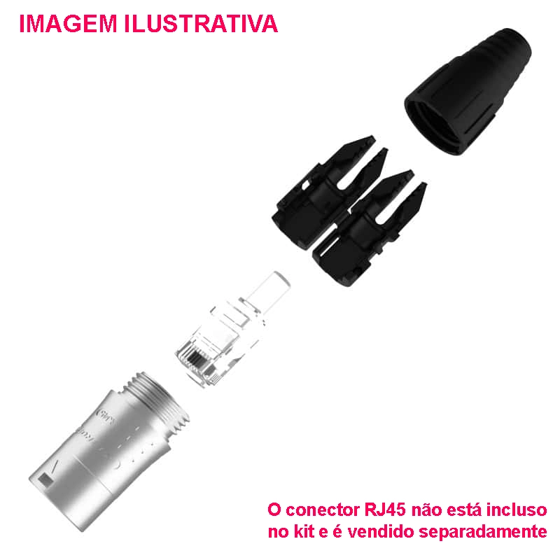 Conector Canon Ethercon Capa RJ45 (SEETRONIC)