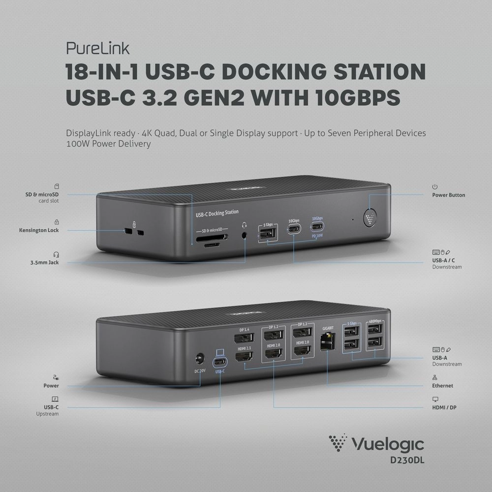 Docking Station HDMI 2.1 e Displayport 1.4 á 8K 30Hz e 4K 60Hz com USB 3.2 e 2.0 14 em 1 (PURELINK)