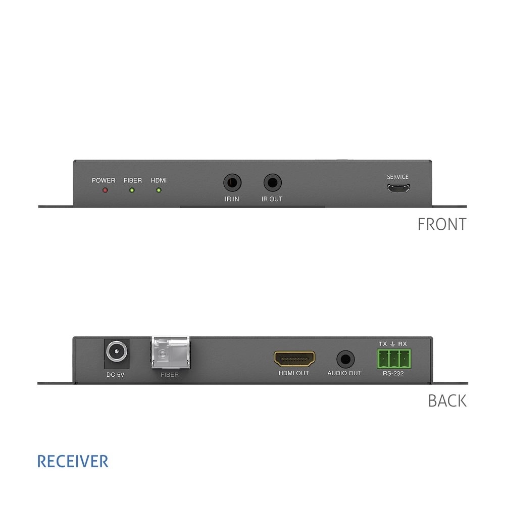 Kit de Extensores HDMI 2.0 via Fibra Óptica 4K 60Hz 18Gbps com Loop Out IR e RS232 (PURELINK)