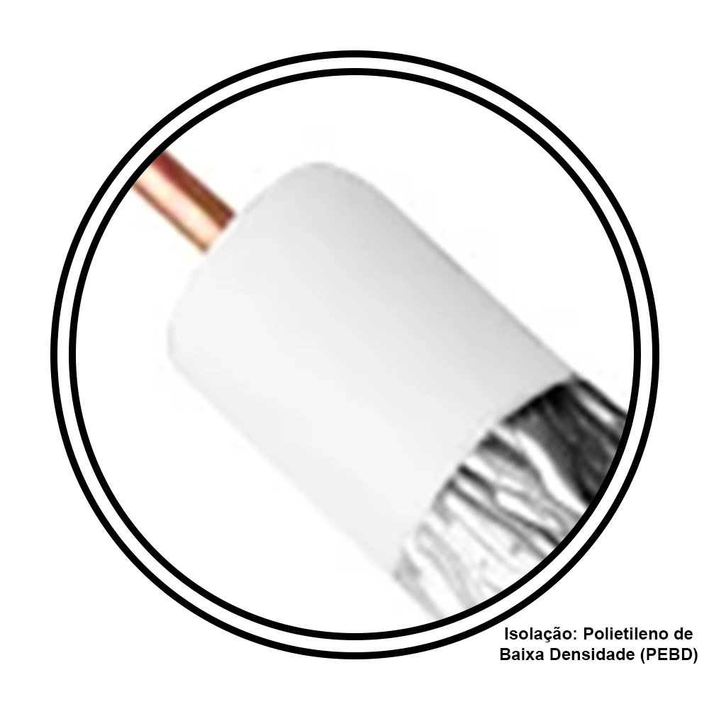 FIO COAXIAL SDI RG6 6G DIG. BF T 95% 75 OHMS
