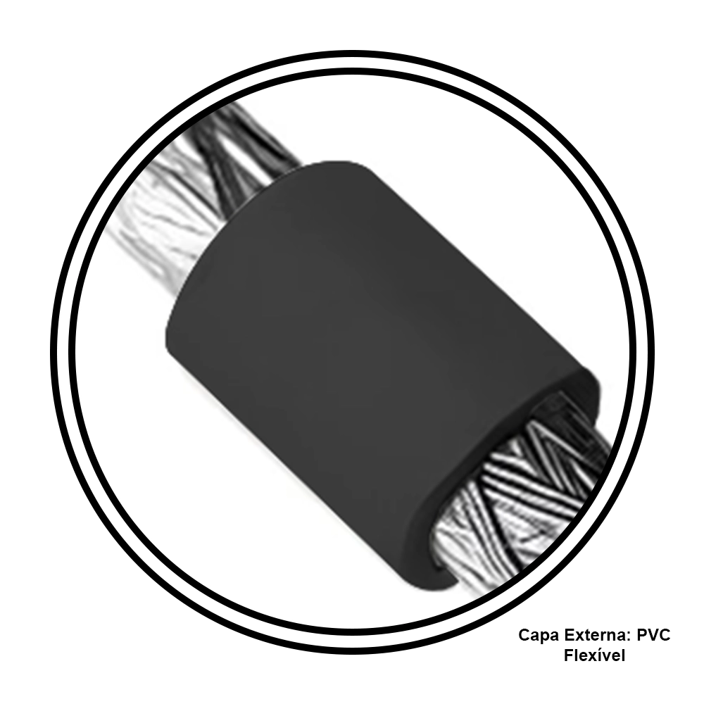FIO COAXIAL SDI RG6 6G DIG. BF T 95% 75 OHMS