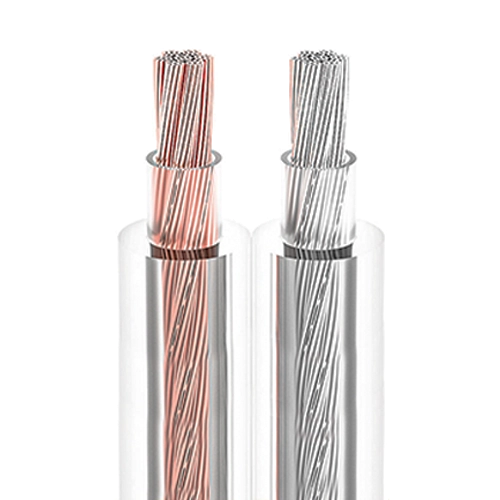 FIO PARALELO CRISTAL POLARIZADO COBRE SN MARINIZADO - PREMIUM - 2X1.50MM