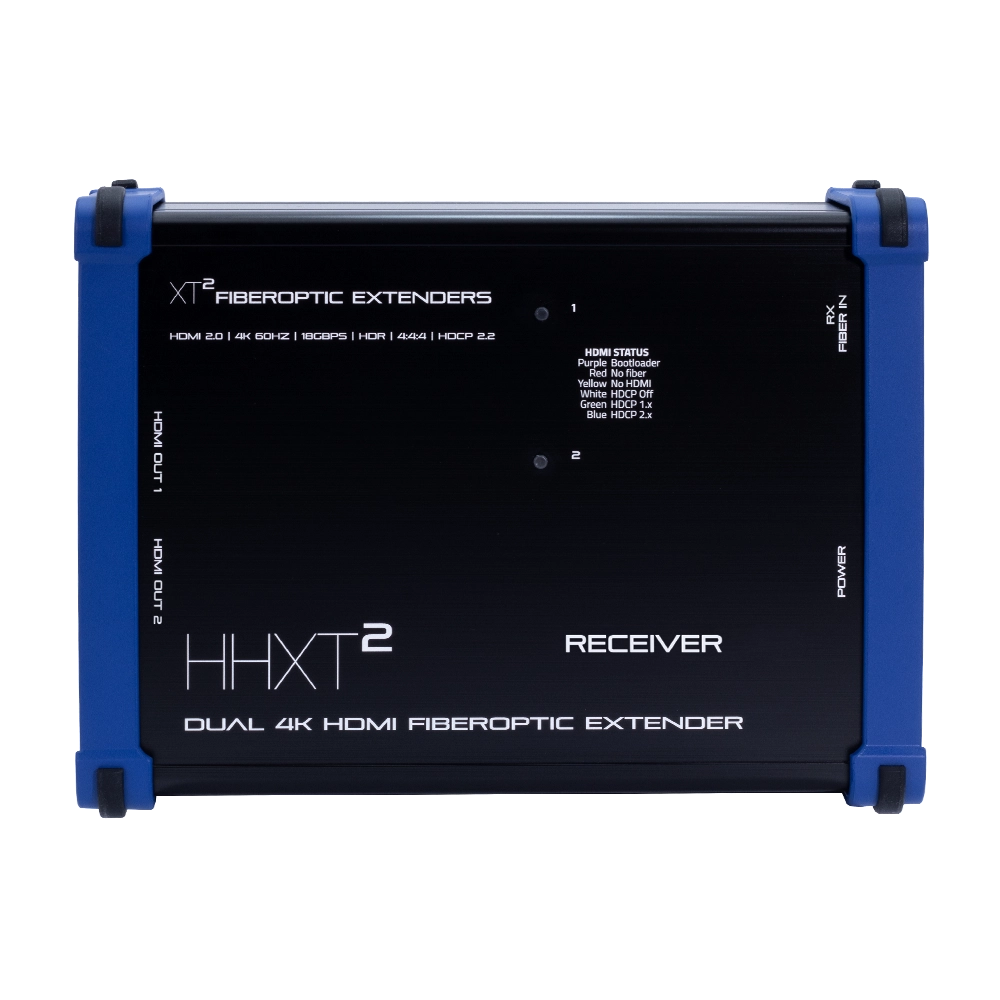 KIT Extensor TX e RX Com 2 HDMI 2.0 IN/OUT 4K 60Hz HDR Gigabit Via Fibra Óptica Multimodo 1Km (XT²)