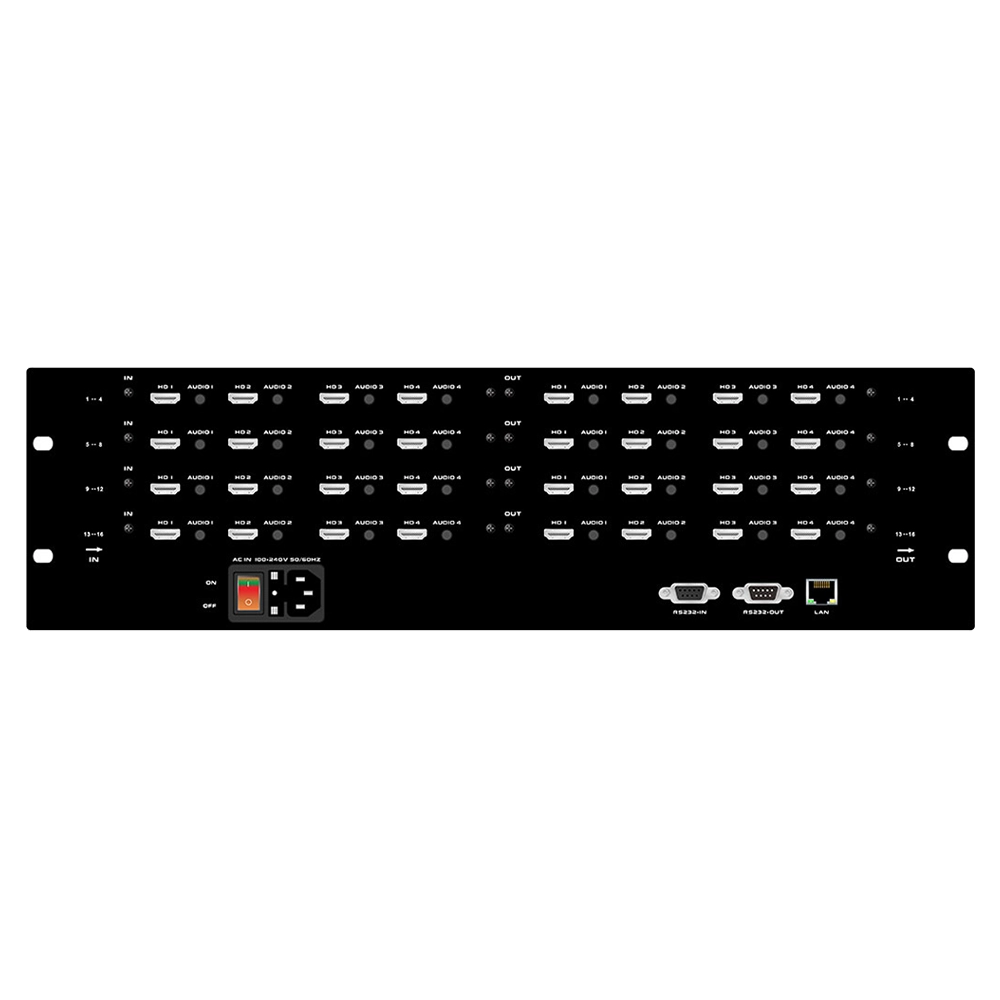 MATRIX HDMI 16X16 1080P GERENCIAVEL. COM SEAMLESS E FUNÇÃO VÍDEO WALL (FLEXPORT)