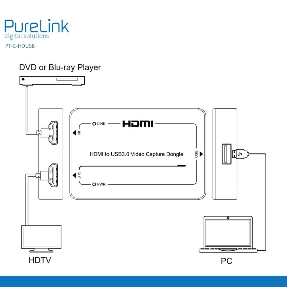 Placa de captura e conversão de HDMI 4K 60HZ Via USB 3.2 (Purelink)