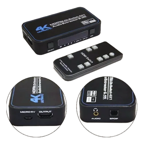 SELETOR HDMI 4X1 C/ CONTROLE REMOTO