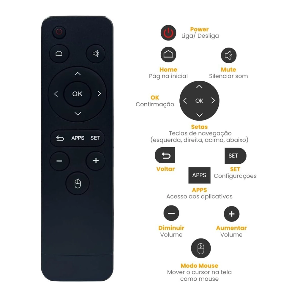 TV Box Android 4K Quad Core com Anatel
